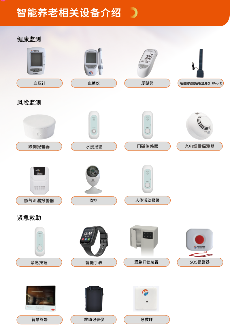 设备1017